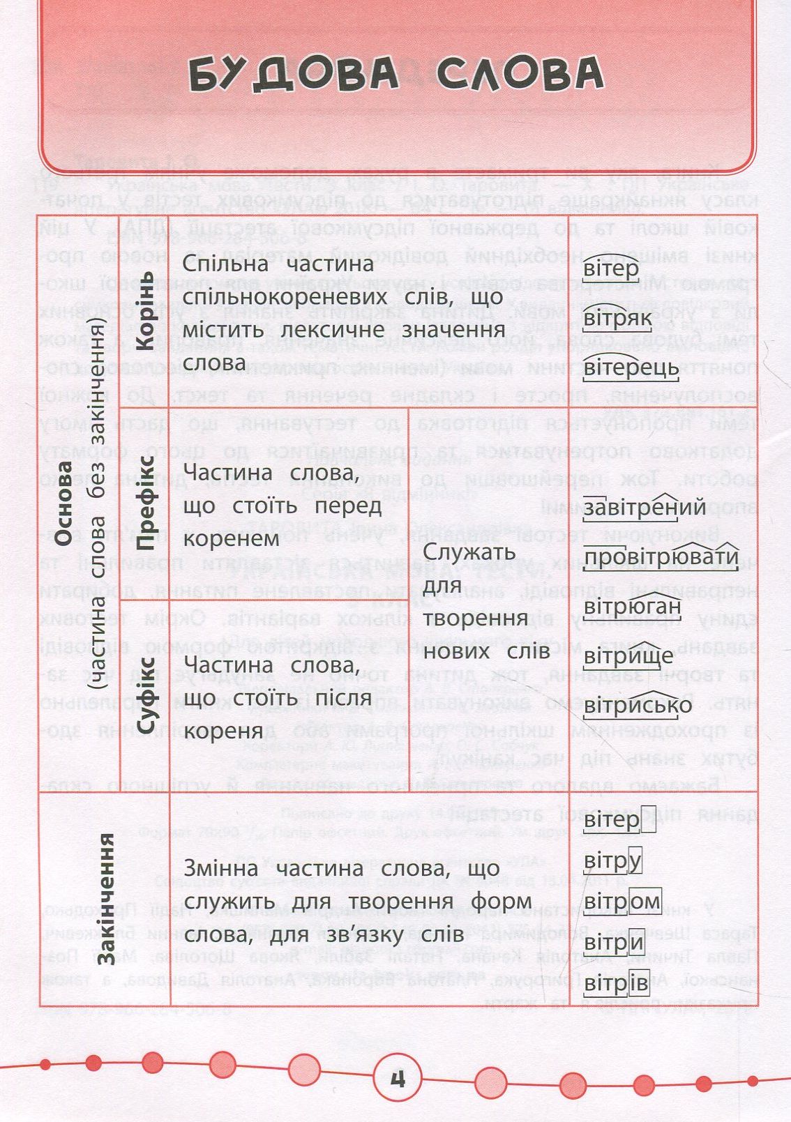 Українська мова. Тести. 3 клас — фото 3