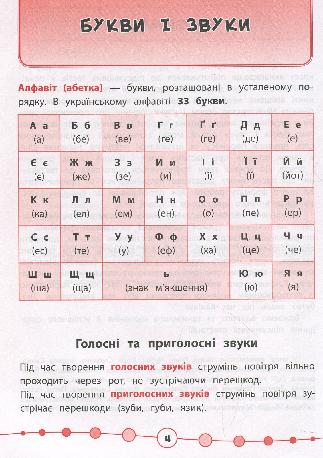 Українська мова. Тести. 2 клас — фото 3