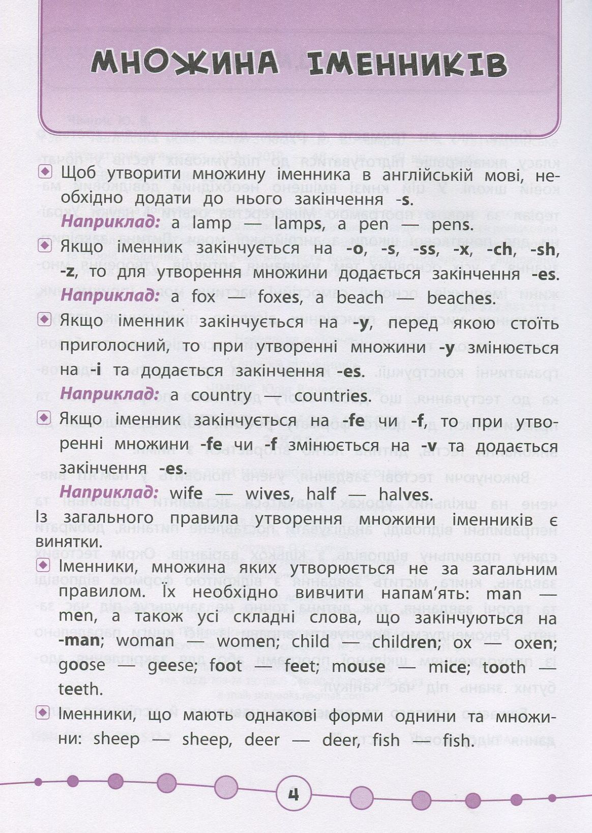 Англійська мова. Тести. 3 клас — фото 3