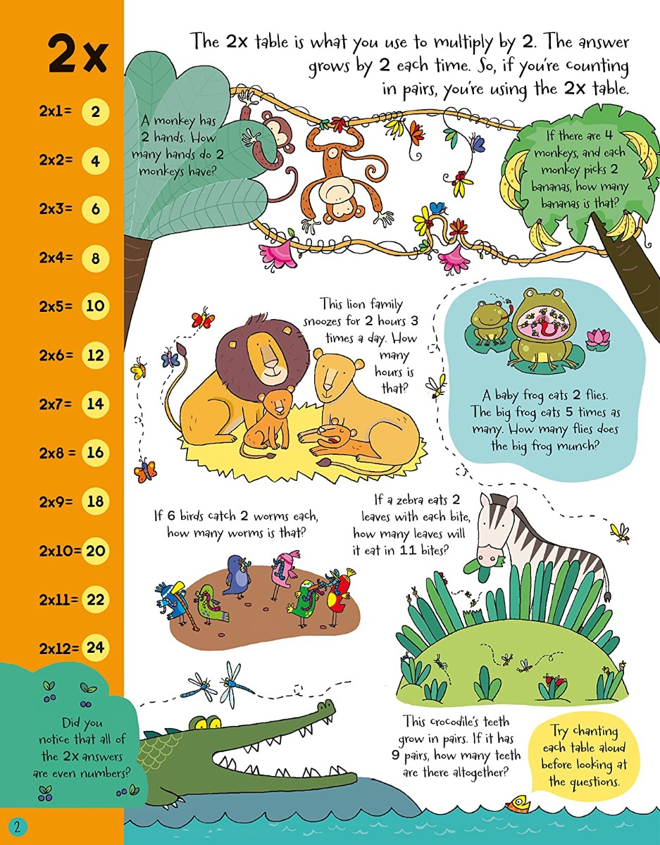 [object Object] «Usborne Book and Jigsaw Times Tables», автор Сэм Смит - фото №2 - миниатюра