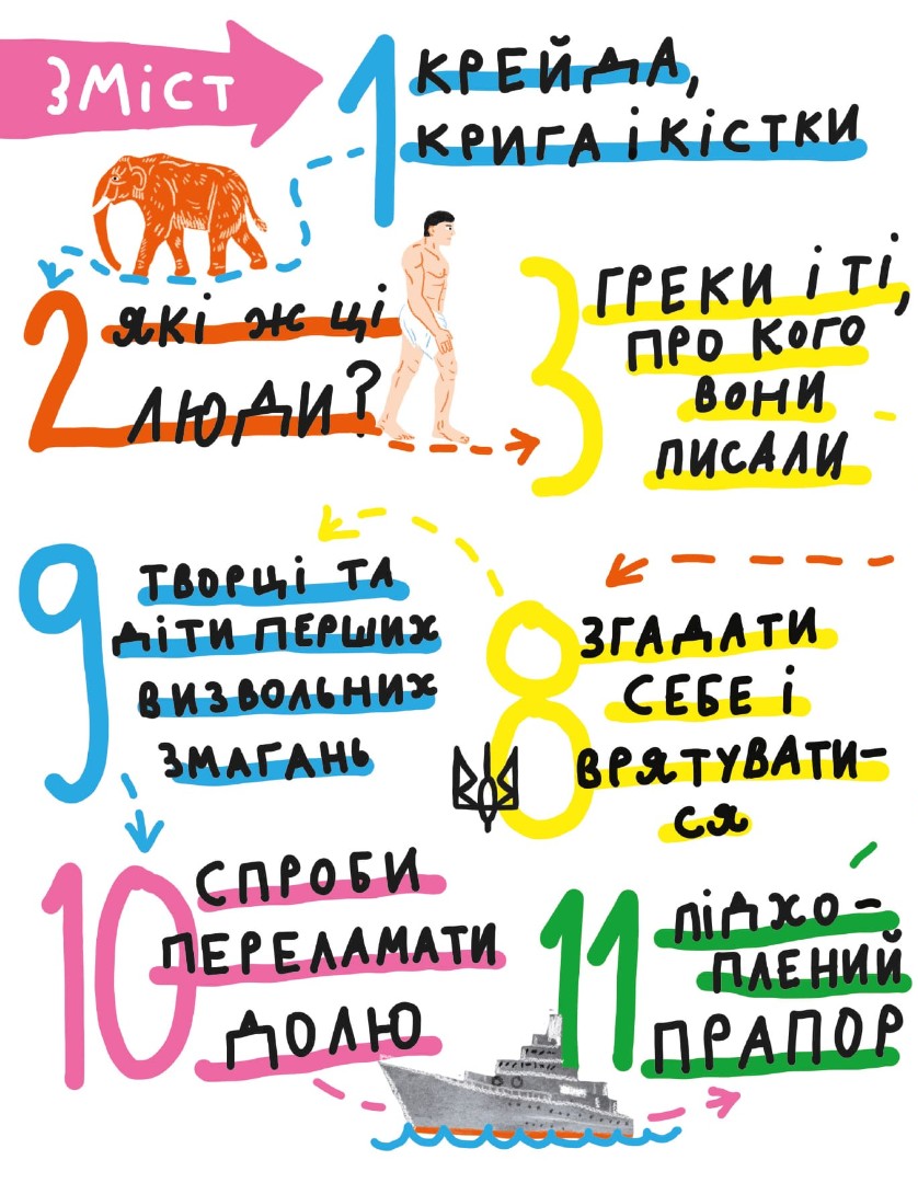 Крута історія України. Від динозаврів до сьогодні — фото 2