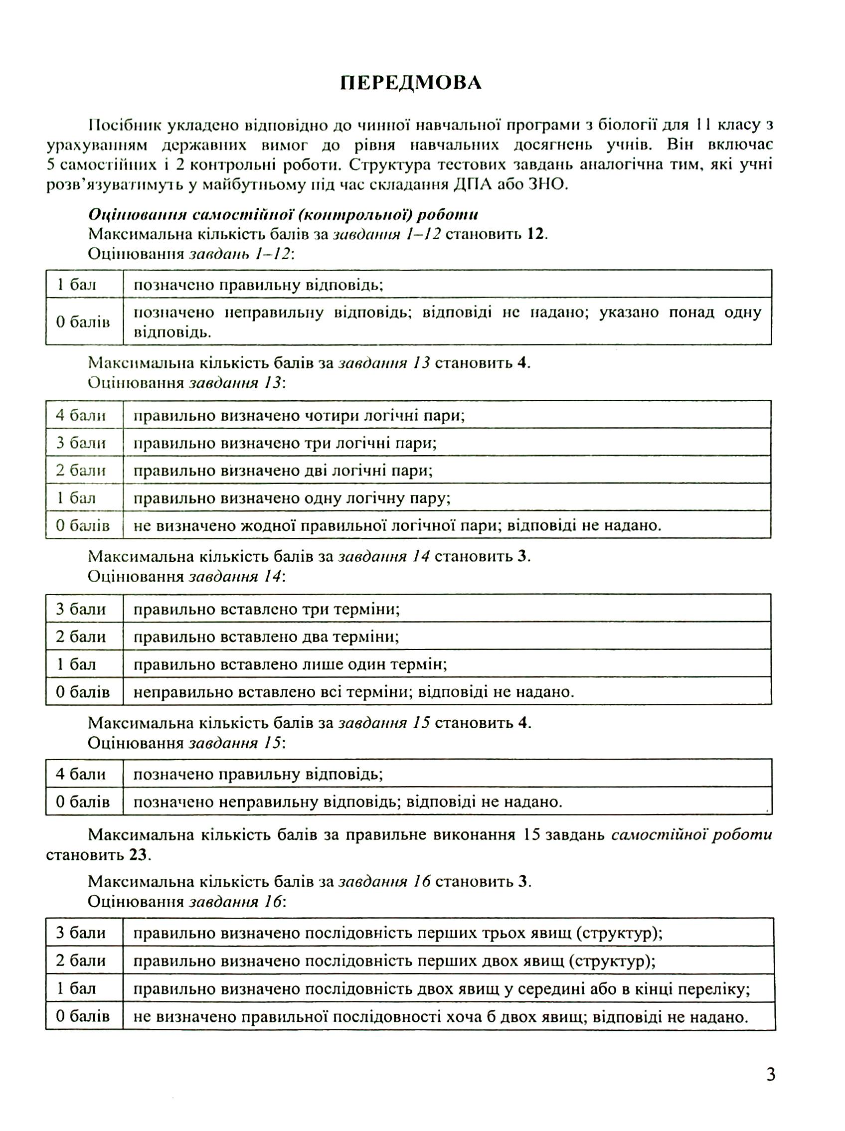 Біологія. Тестовий контроль. 11 клас. Рівень стандарту — фото 3