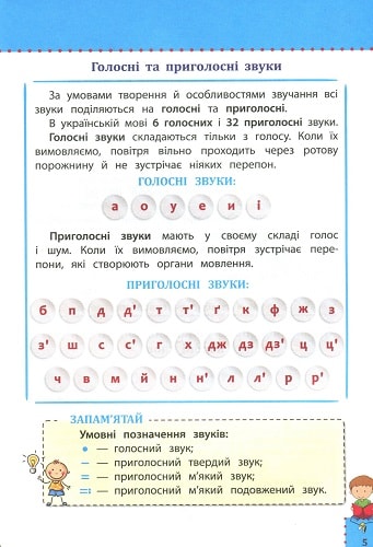 [object Object] «Наочний довідник. Українська мова. 1-4 клас», автор Олена Медведь - фото №3 - мініатюра