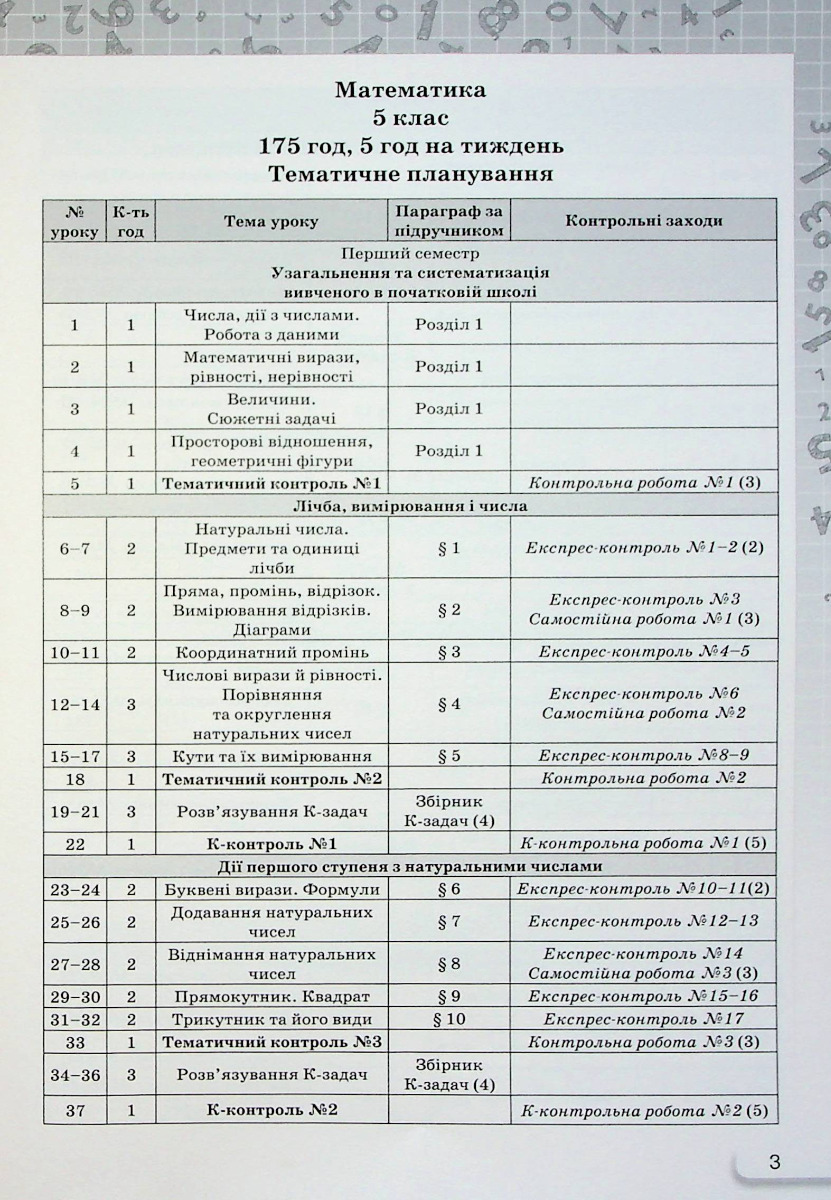[object Object] «Математика. 5 клас. Самостійні та контрольні роботи», автор Ніна Тарасенкова - фото №3 - мініатюра