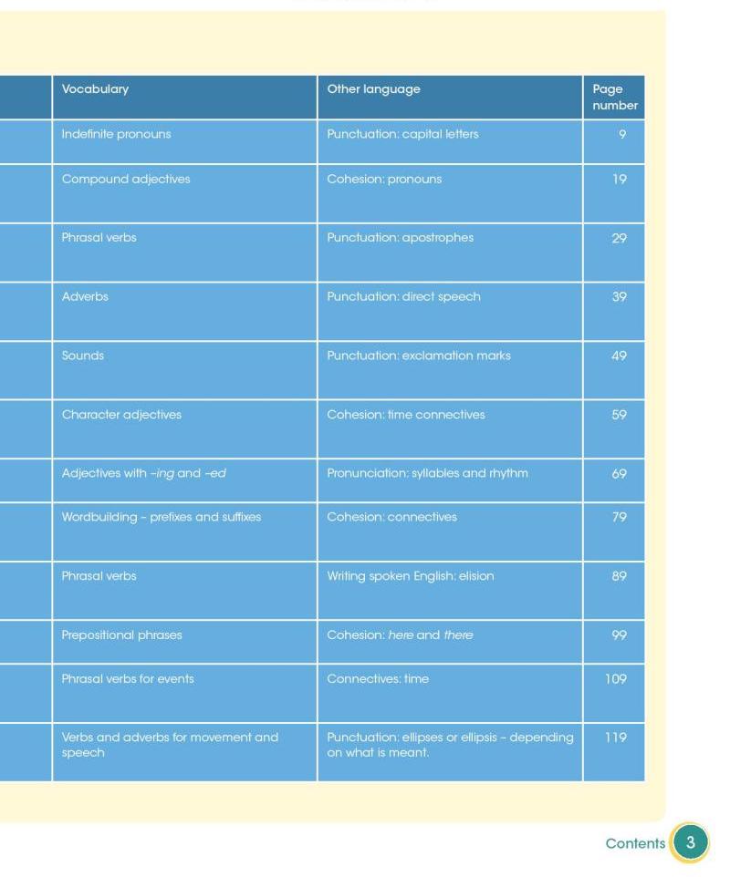 [object Object] «Cambridge Grammar and Writing Skills. 7 Learner's Book», авторів Майк Гулд, Еойн Хіггінс - фото №3 - мініатюра