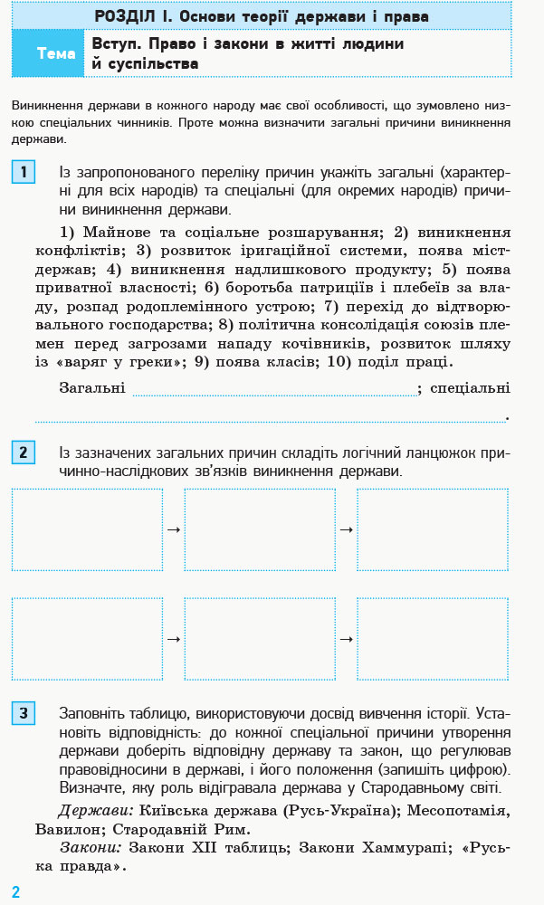 [object Object] «Основи правознавства. 9 клас. Компетентнісно орієнтовані завдання», автор Н. Жидкова - фото №3 - миниатюра