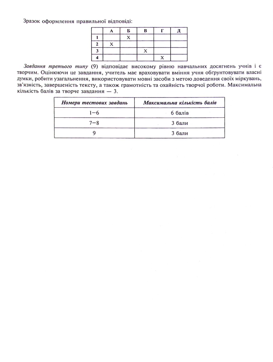 Українська мова та література. 5 клас. Діагностичні (контрольні) роботи для перевірки знань. НУШ — фото 6