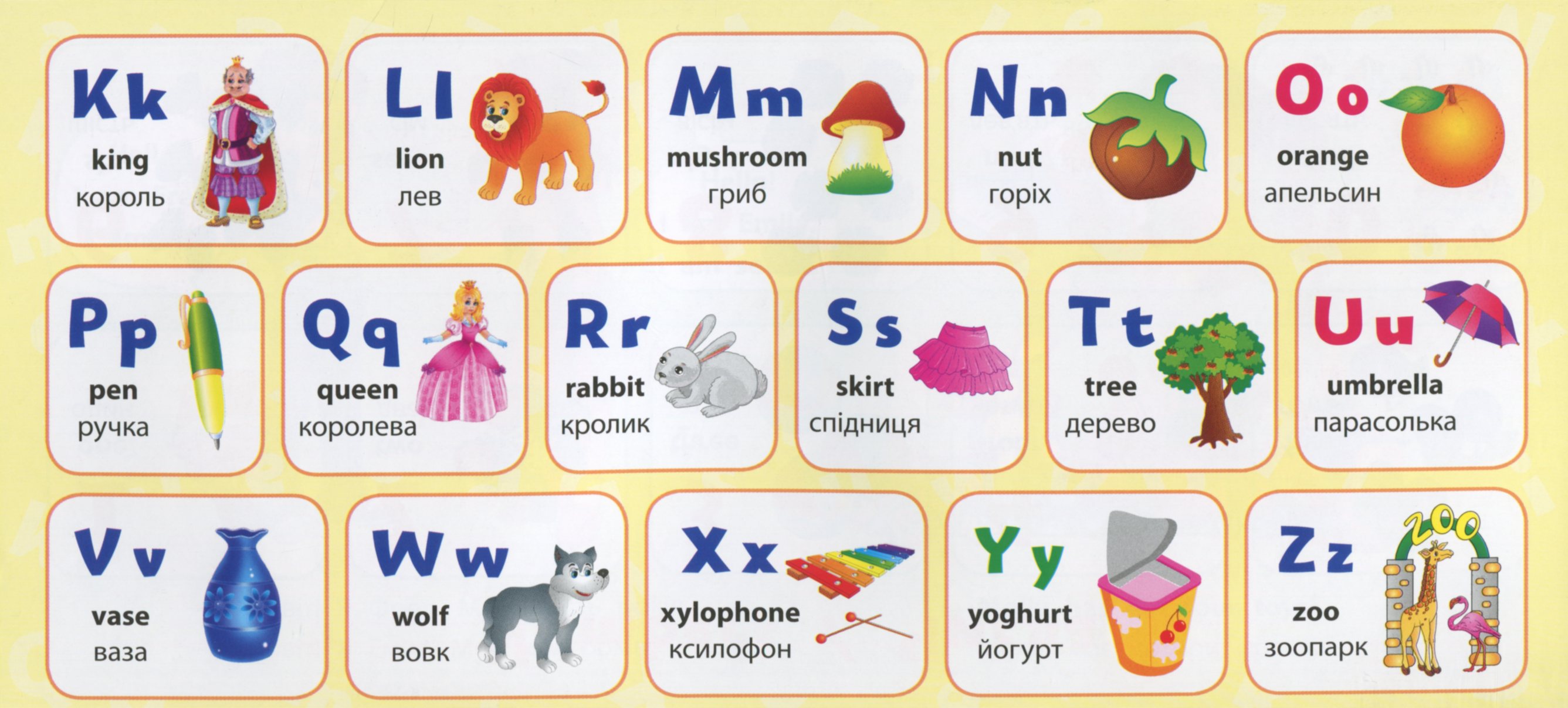 Англійська мова. 1 клас — фото 4