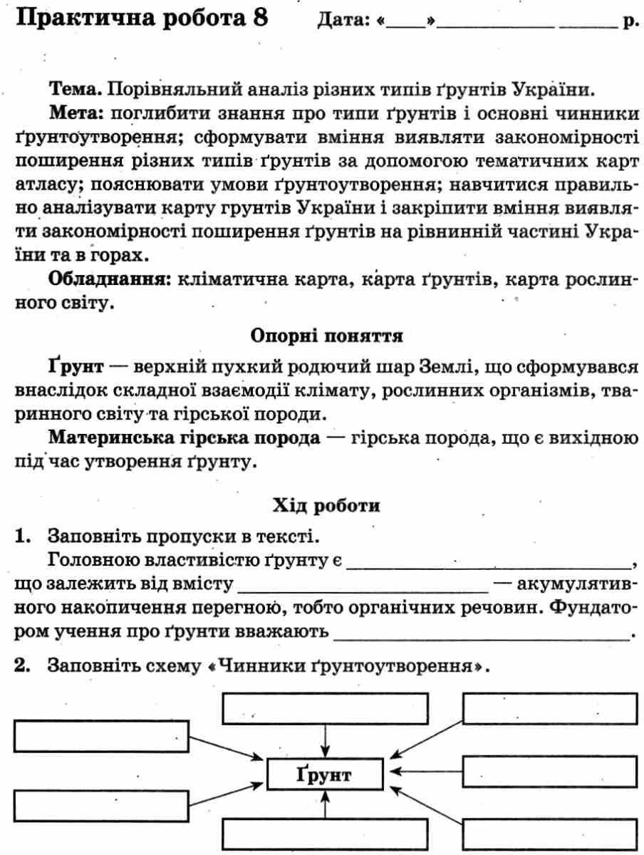 Географія. Україна у світі. Природа, населення. 8 клас. Зошит для практичних робіт — фото 4