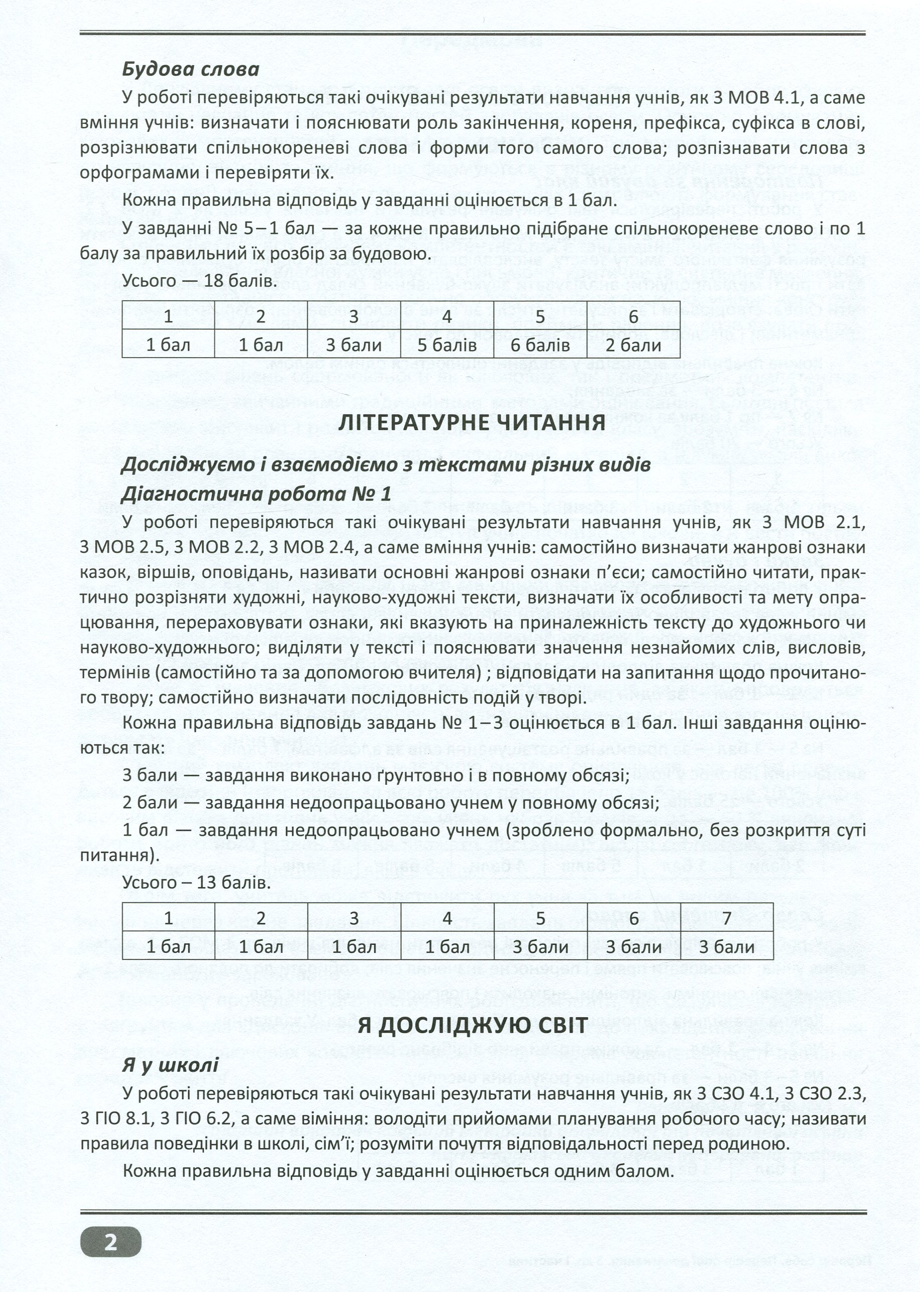 Перевір себе. Перевір свої досягнення. 3 клас. 1 частина — фото 9