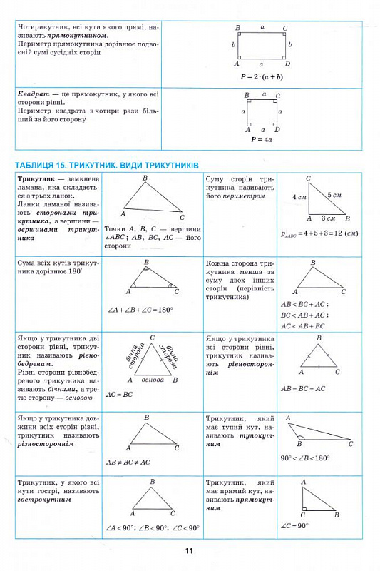 Найкращий довідник в таблицях. Математика. 5-6 класи — фото 4
