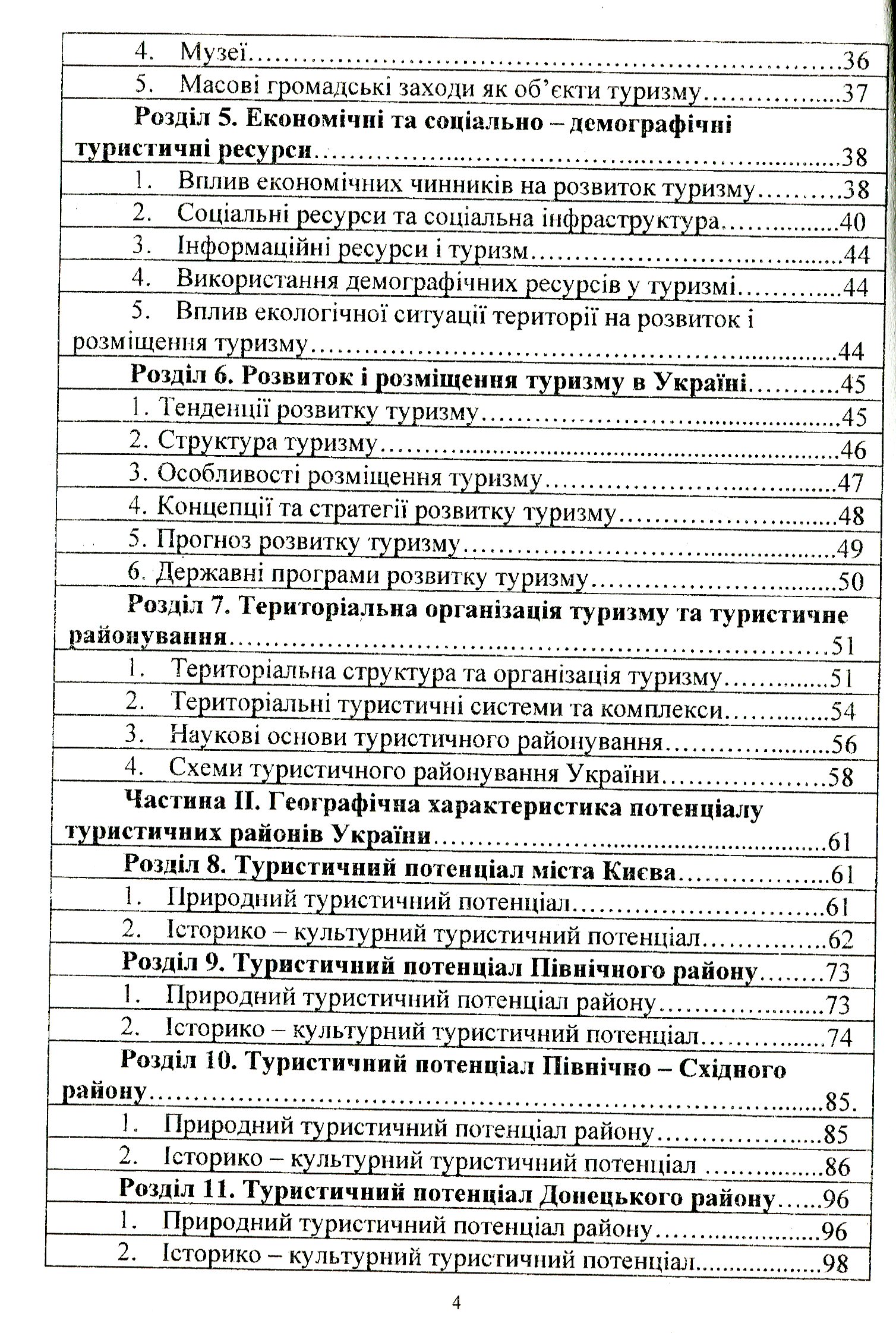 Географія туризму — фото 4