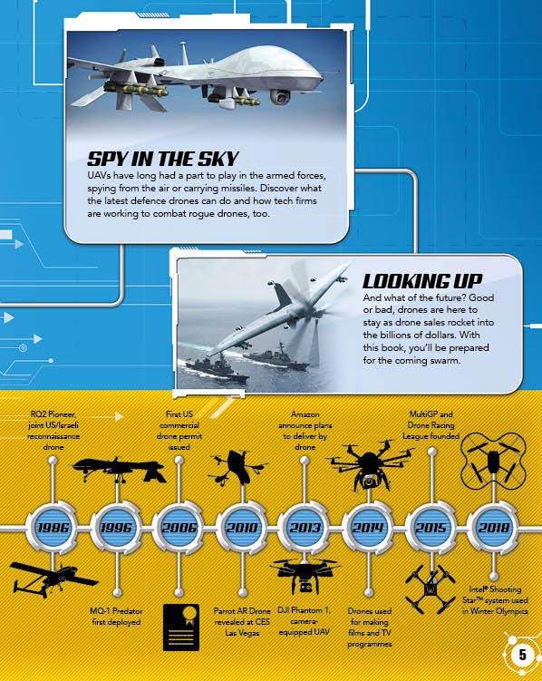 [object Object] «The Tech-Head Guide: Drones», автор Вільям Поттер - фото №3 - мініатюра