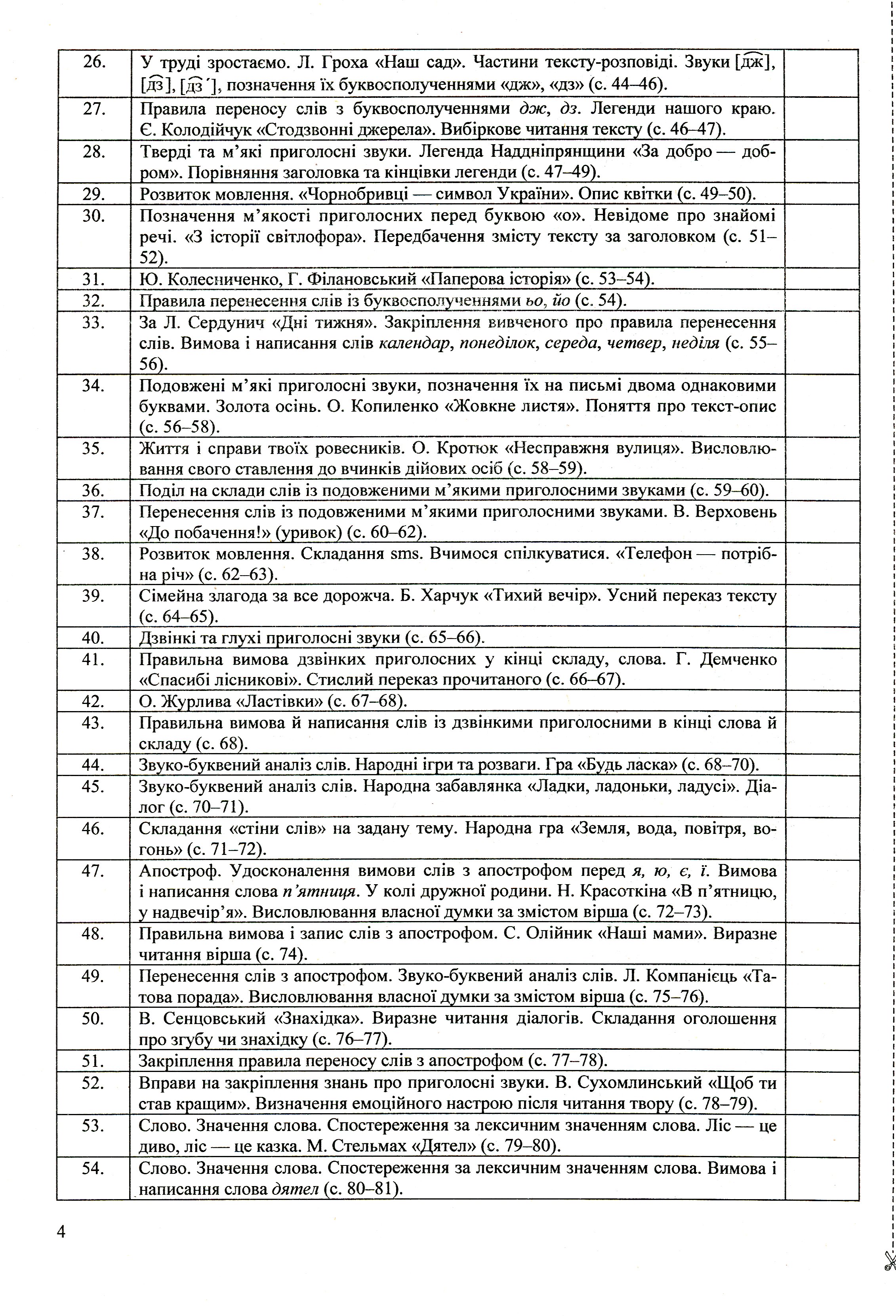 Українська мова та читання. Розробки уроків 2 клас — фото 5