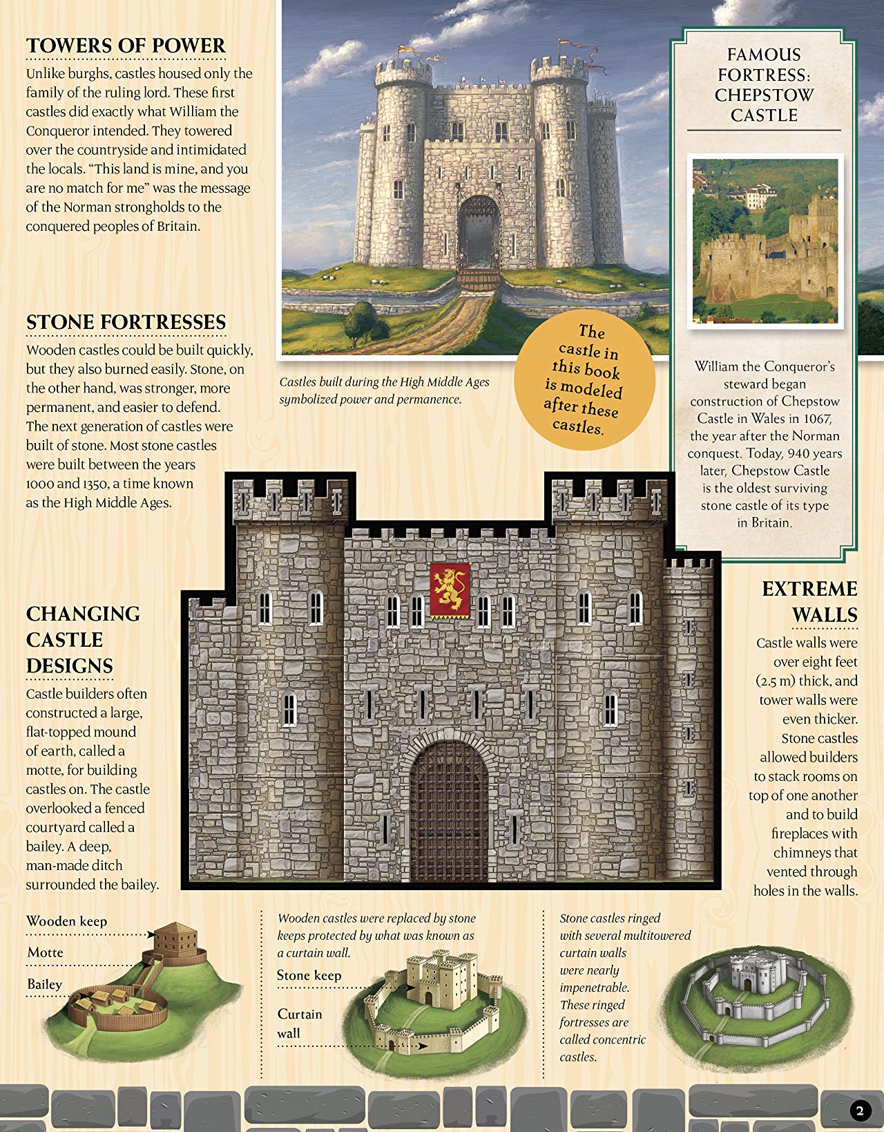 [object Object] «Inside Out Medieval Castle. Explore the Ancient Fortress Behind the Iron Gates!», автор Жюстін Чіовакко - фото №3 - мініатюра