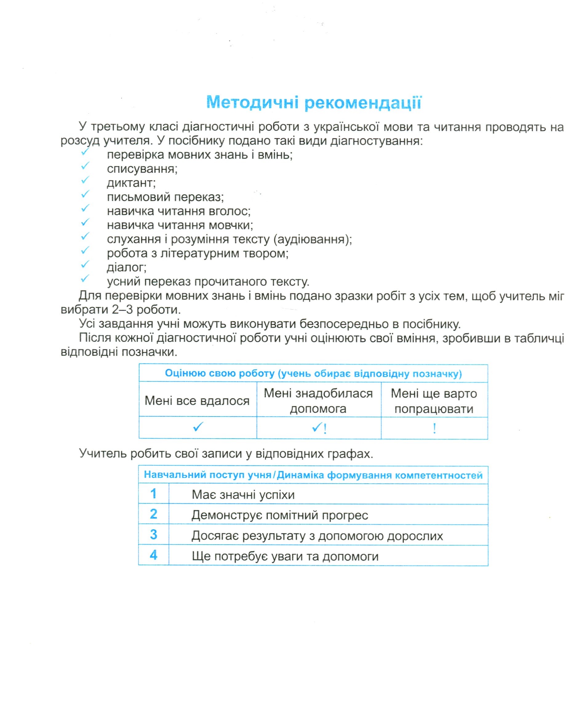 Українська мова та читання. Діагностичні роботи. 3 клас — фото 4