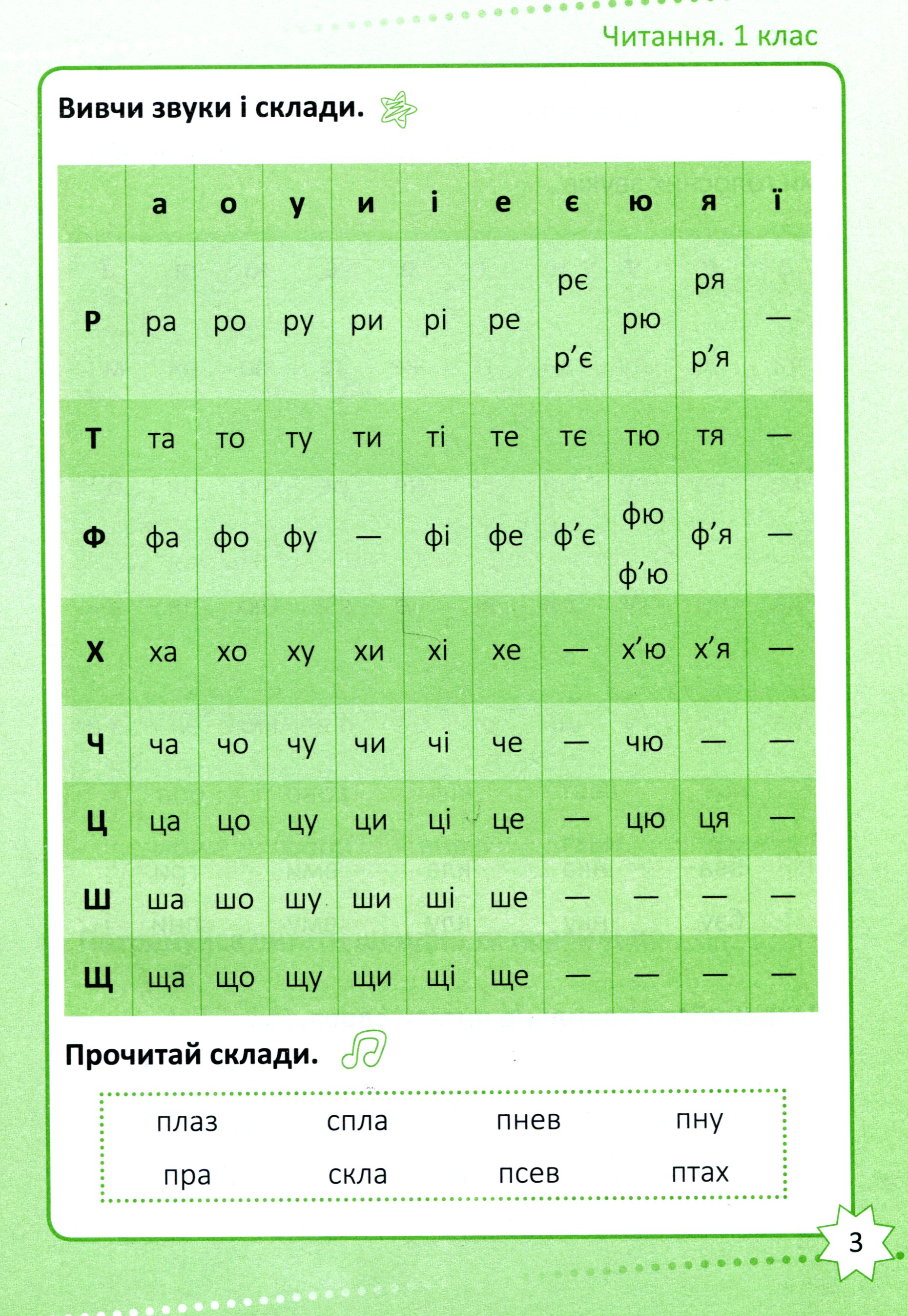 Читання. 1 клас — фото 4