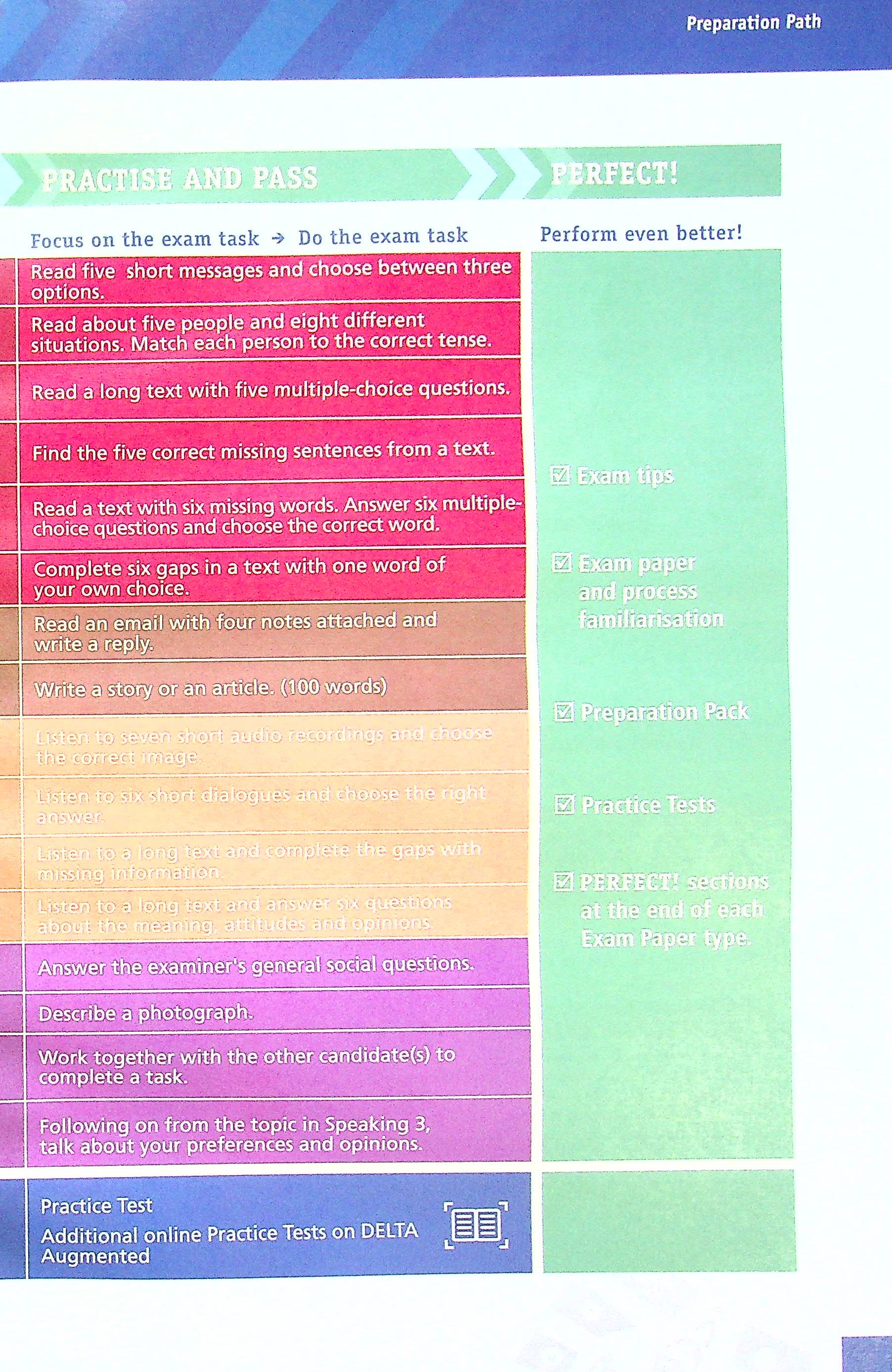 Practise and Pass for Schools. Preliminary. Student's Book В1 — фото 4