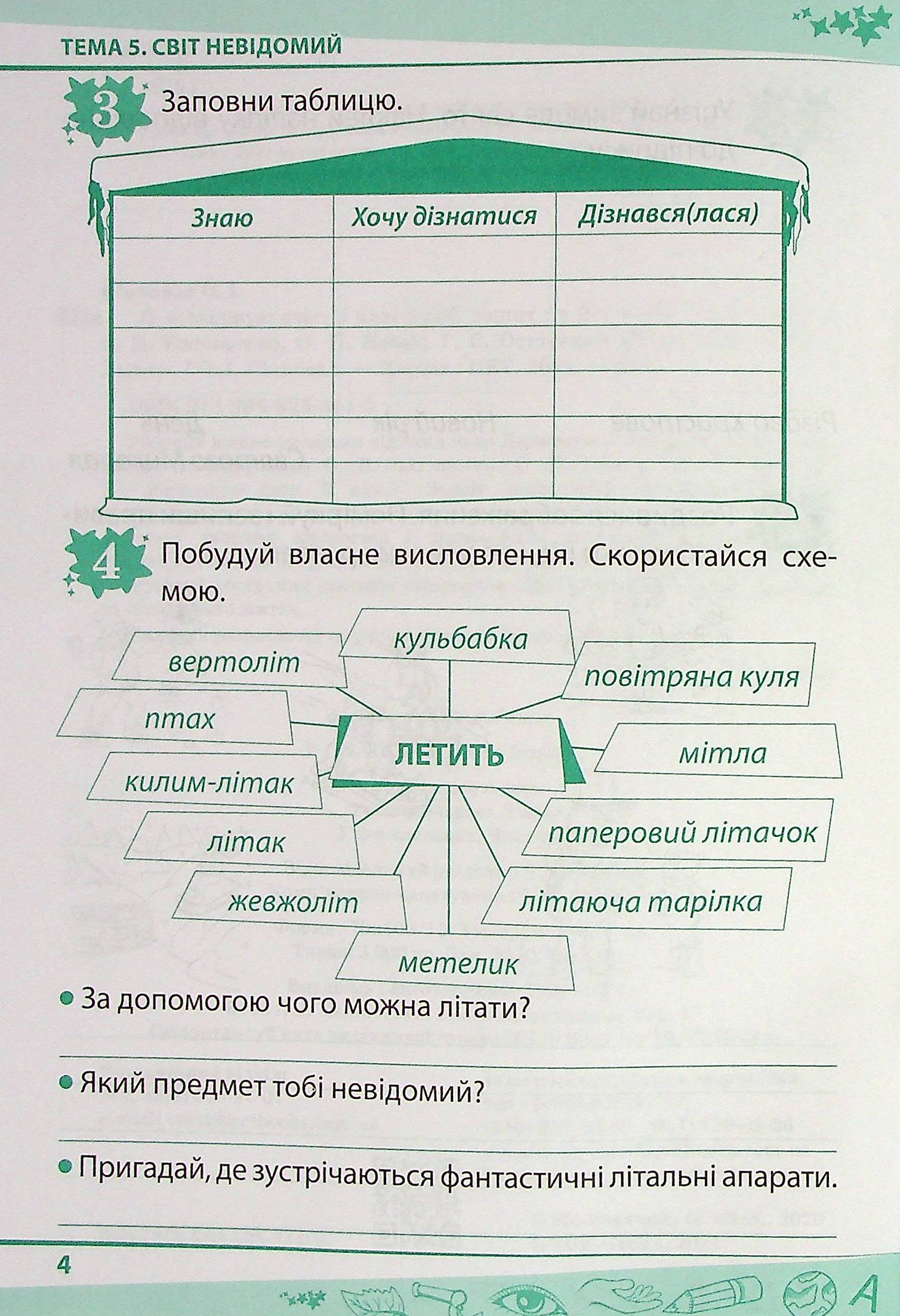 Я досліджую світ. Робочий зошит. 3 клас. 2 частина (+ наліпки) — фото 4