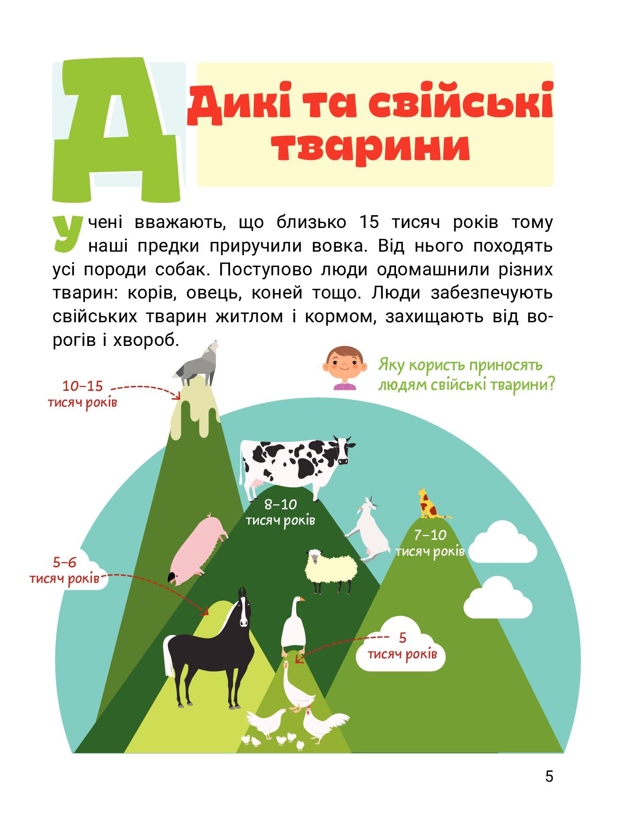 Класна абетка. Тварини — фото 4