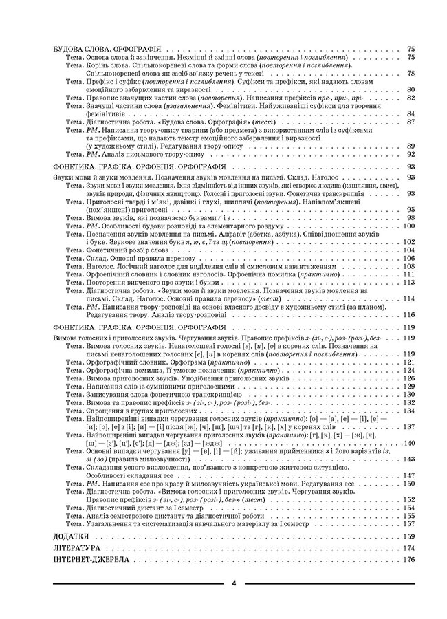 [object Object] «Мій конспект. Матеріали до уроків. Українська мова. 5-й клас. І семестр», автор Ольга Куцінко - фото №3 - мініатюра