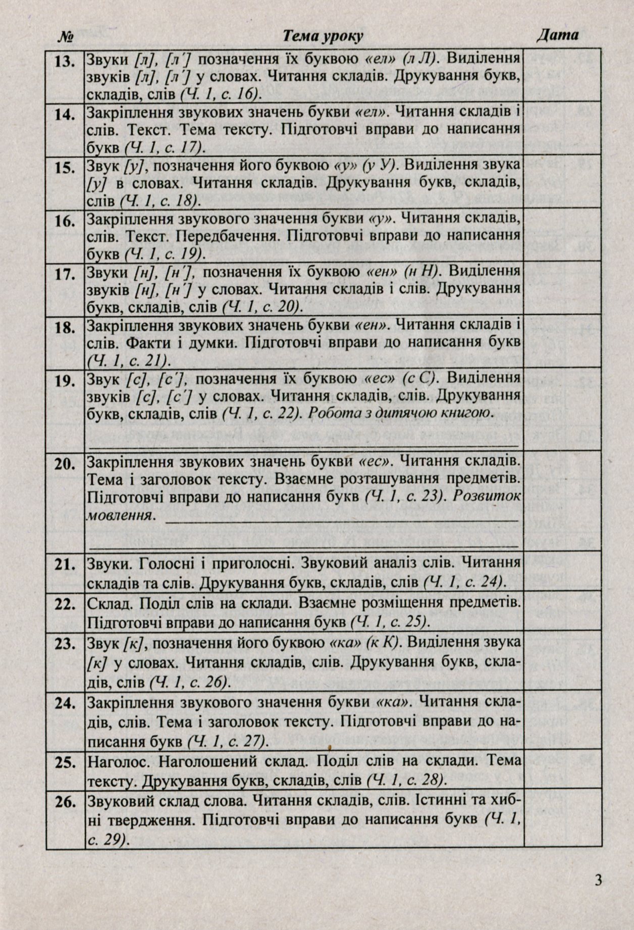 Календарне планування. 1 клас (за програмою Шиян Р.) на 2022-2023 н.р. — фото 4