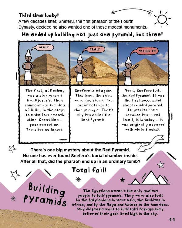 [object Object] «What happened to the pharaoh's brain? And other questions about ancient Egypt», автор Тим Кук - фото №3 - миниатюра
