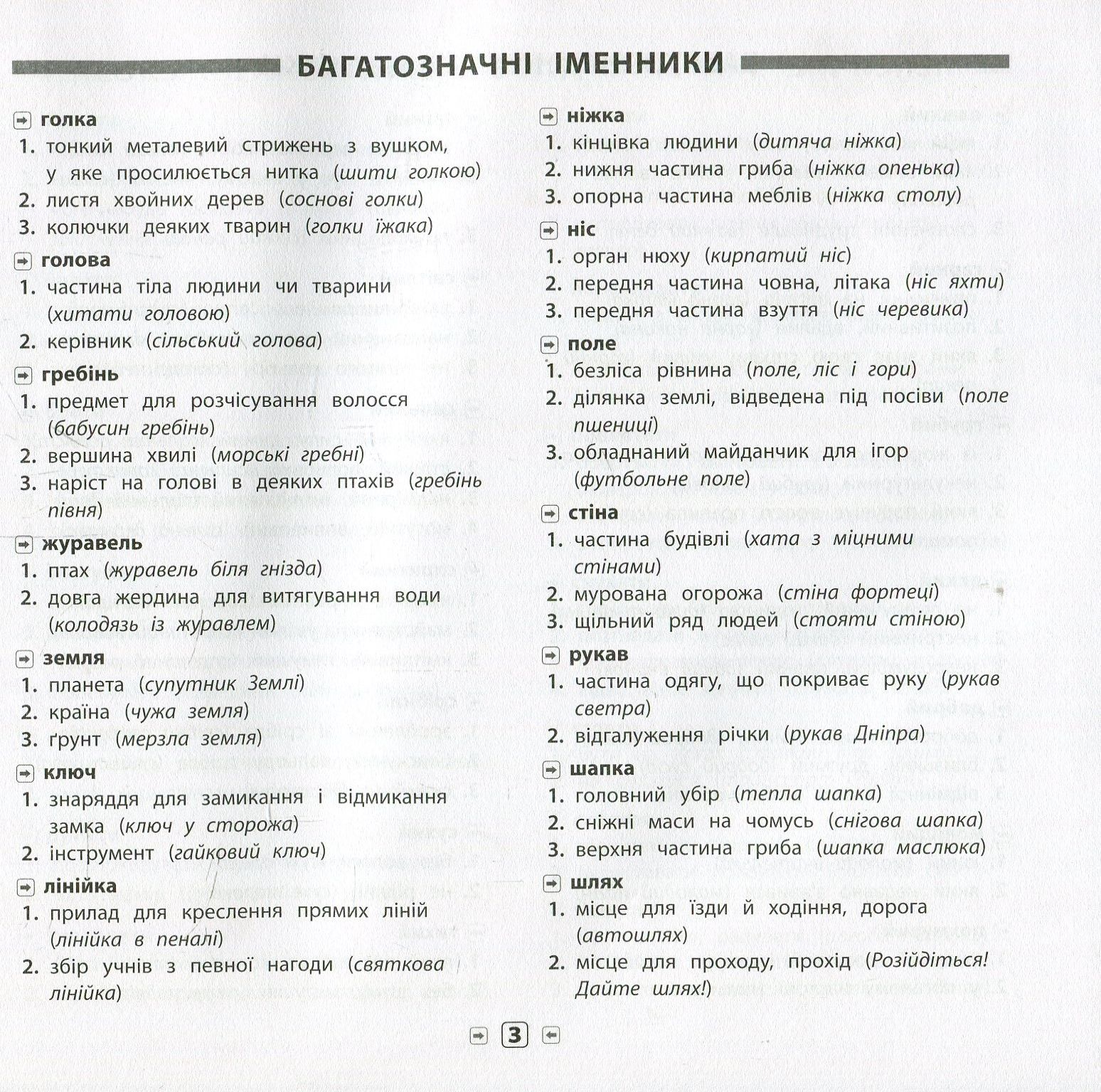 Українська мова. Синоніми, антоніми, омоніми, фразеологізми. 1-4 класи — фото 4