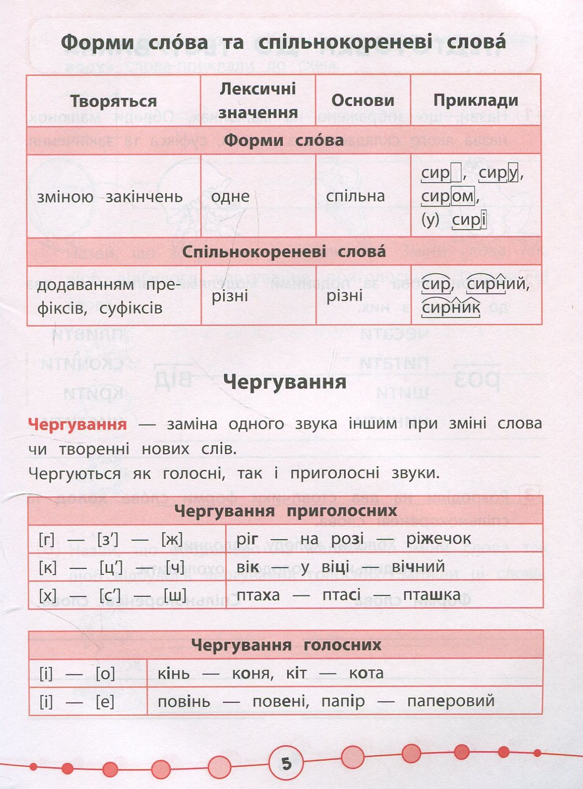 Українська мова. Тести. 3 клас — фото 4