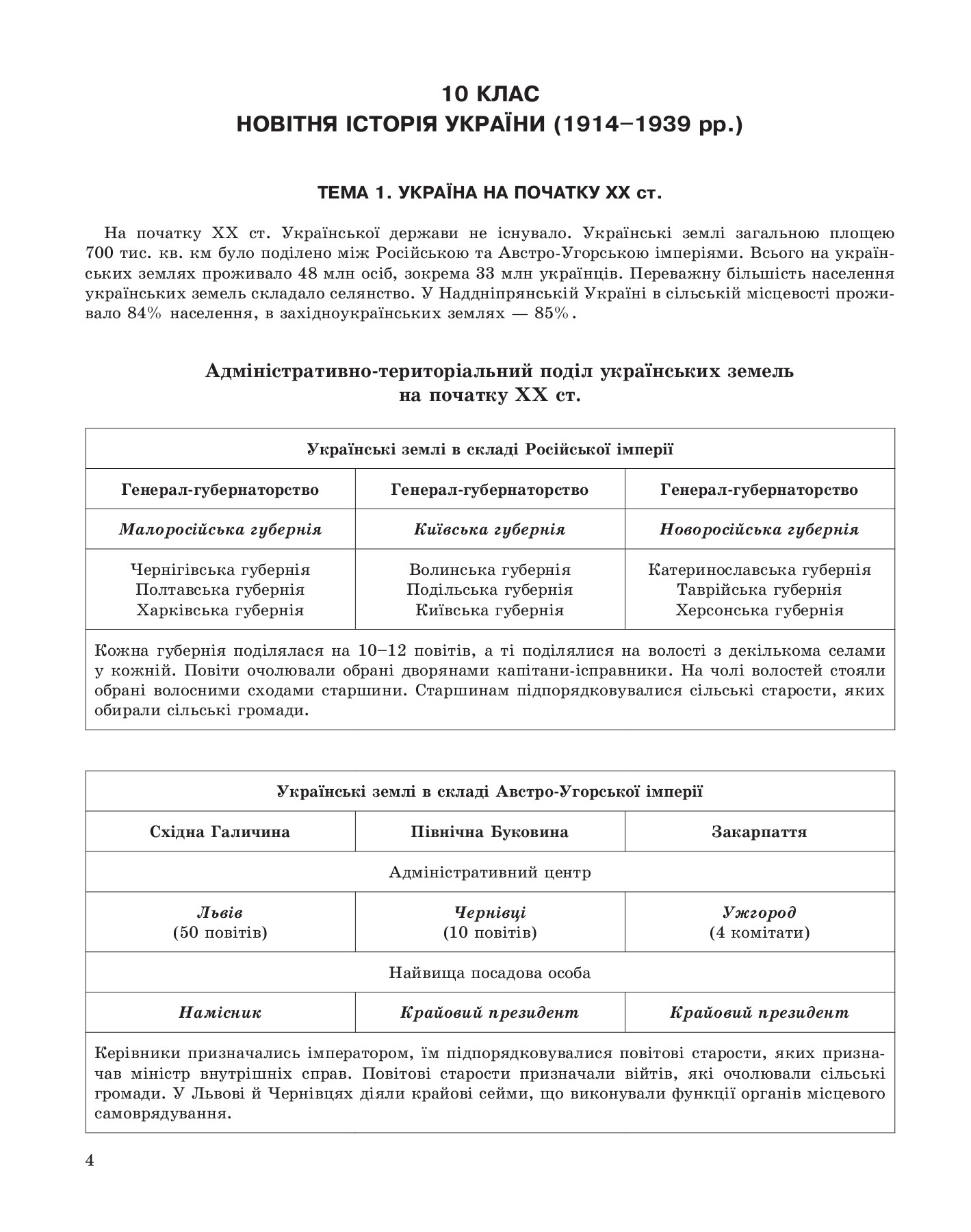 Історія України в таблицях і схемах. 10-11класи — фото 4