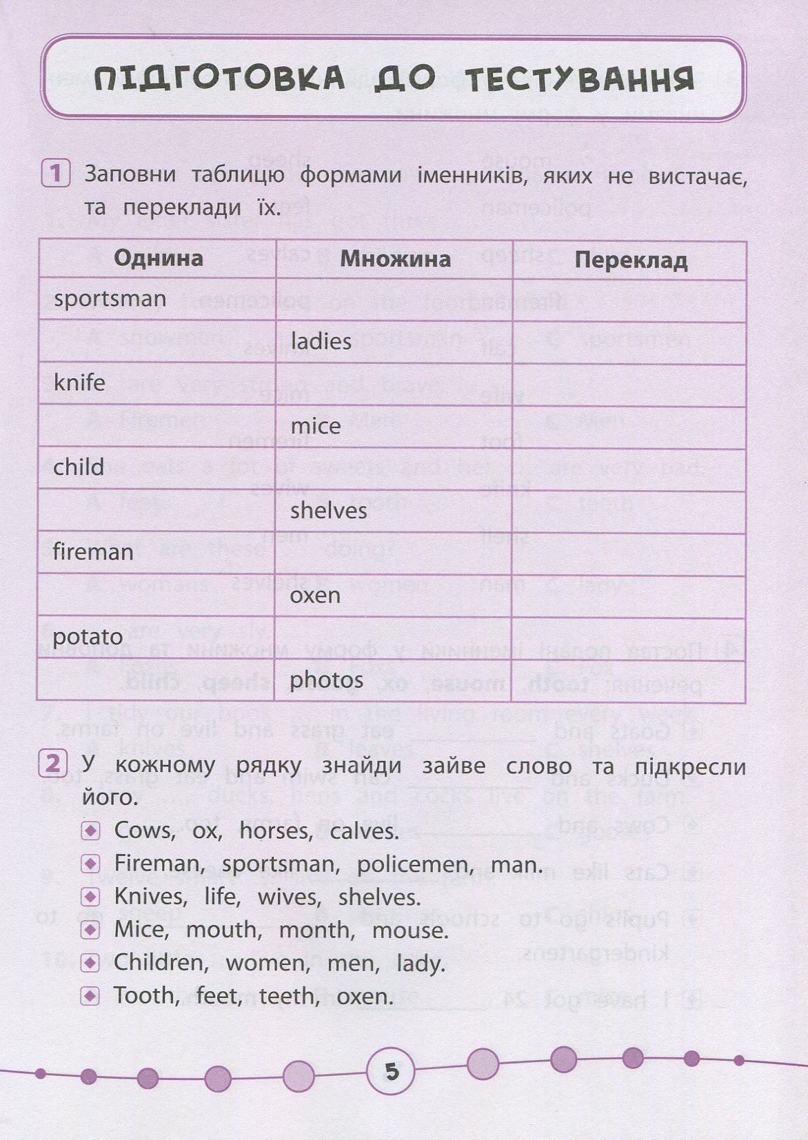 Англійська мова. Тести. 3 клас — фото 4