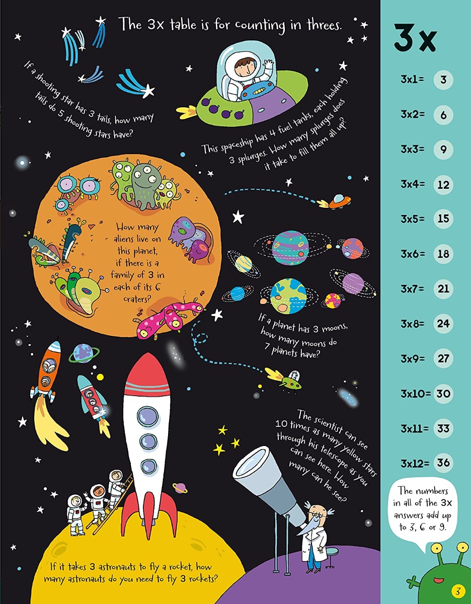[object Object] «Usborne Book and Jigsaw Times Tables», автор Сэм Смит - фото №3 - миниатюра
