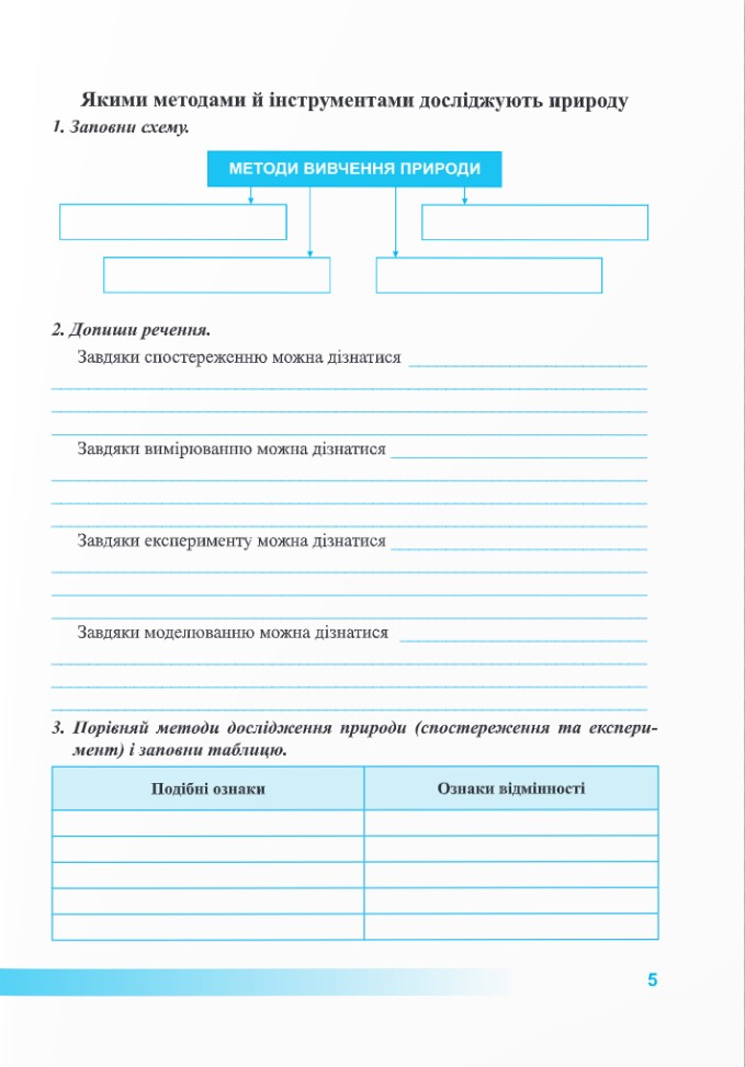 [object Object] «Пізнаємо природу. Робочий зошит. 5 клас (до підруч. Т. Коршевнюк, О. Ярошенко)», авторів Лариса Мечник, Ірина Жаркова - фото №3 - мініатюра