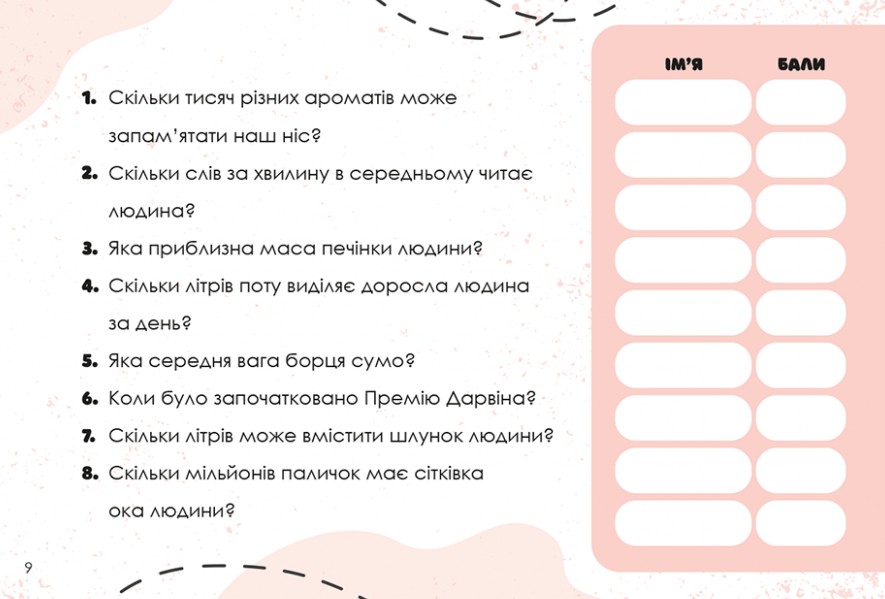 [object Object] «Вгадай хутко! Тіло людини » - фото №3 - мініатюра