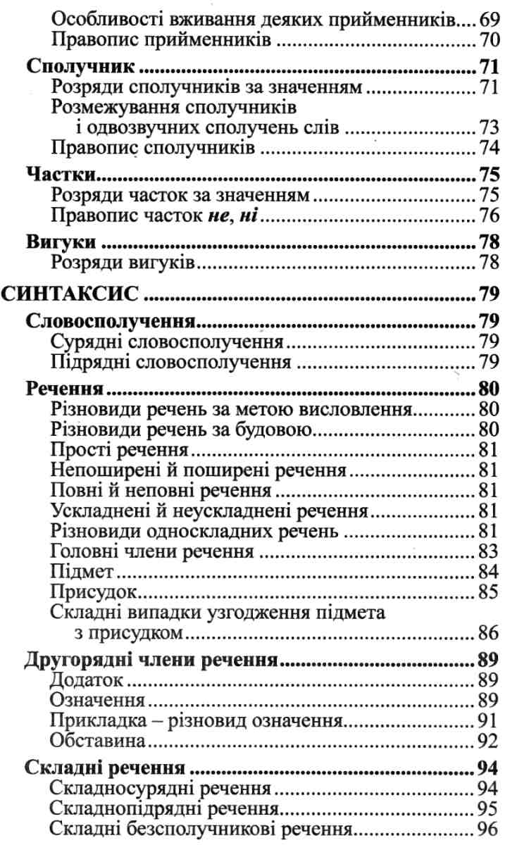 Граматика української мови в таблицях — фото 5