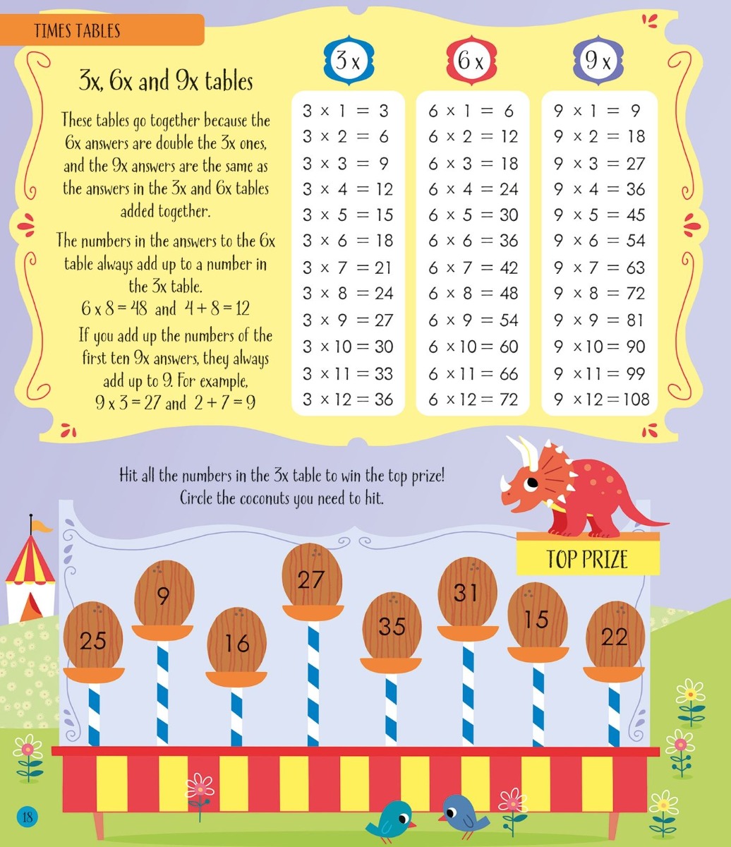 [object Object] «Multiplying and Dividing. Activity Book» - фото №4 - миниатюра