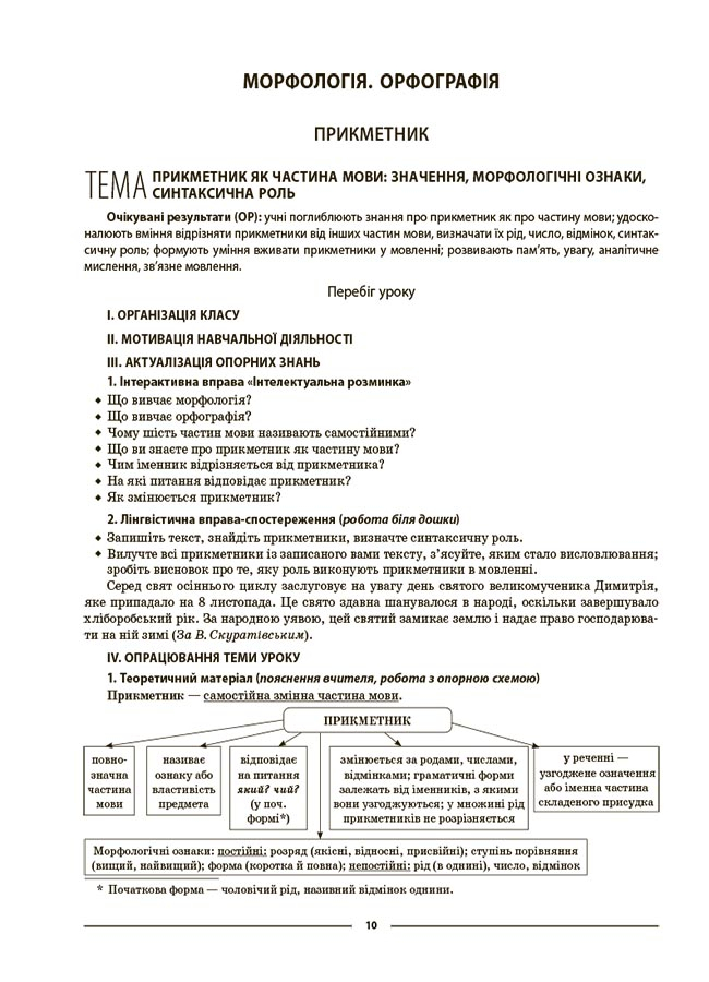 [object Object] «Українська мова. 6 клас. ІІ семестр. Мій конспект. Матеріали до уроків», автор Ольга Куцінко - фото №4 - мініатюра