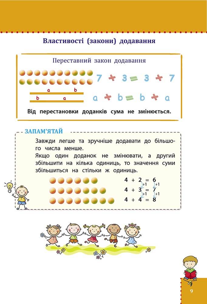 [object Object] «Наочний довідник. Математика. 1-4 клас», автор Ірина Марченко - фото №4 - мініатюра