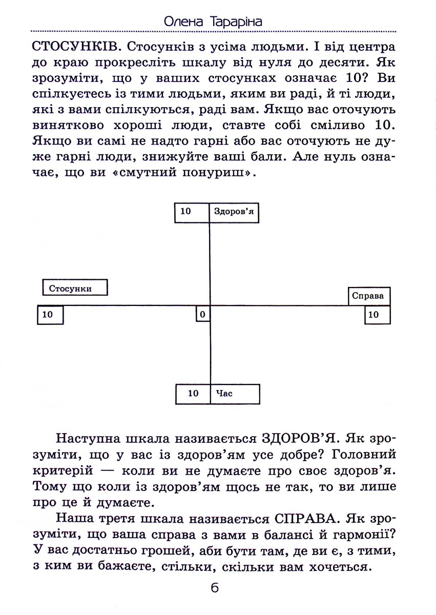 Чому ти можеш усе. Як зберегти сім’ю й мати успіх у кар’єрі — фото 16