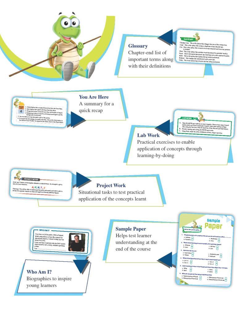 [object Object] «Click Start International Edition Learner's Book 3 With Digital Access (1 Year)», авторів Анджана Вірмані, Шаліні Харісух - фото №3 - мініатюра
