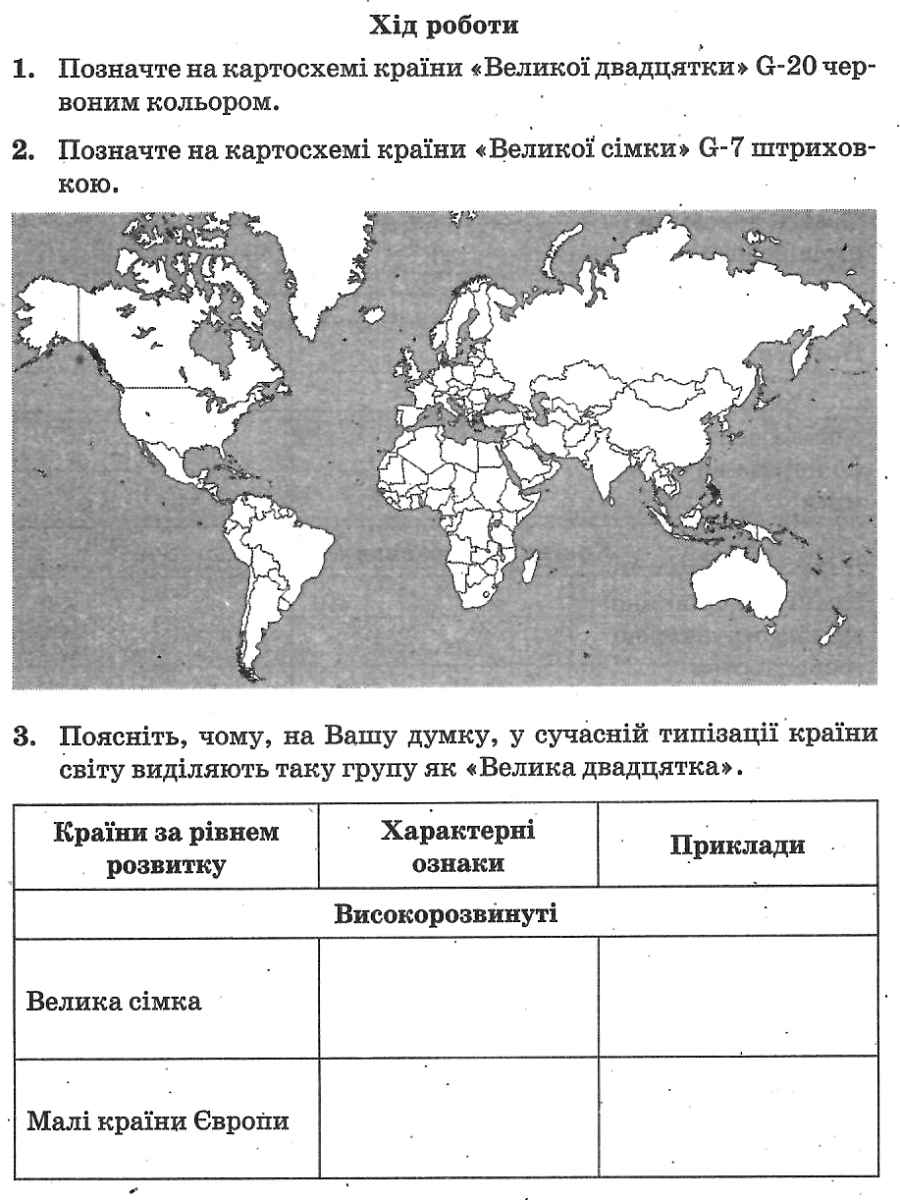 Географія. Україна і світове господарство. 9 клас. Зошит для практичних робіт — фото 5