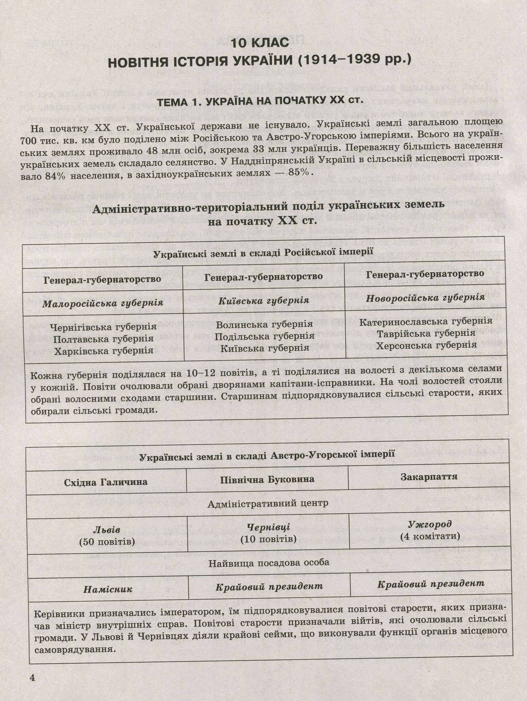 Історія України в таблицях і схемах.10-11 класи. Допомога в підготовці до ЗНО — фото 8