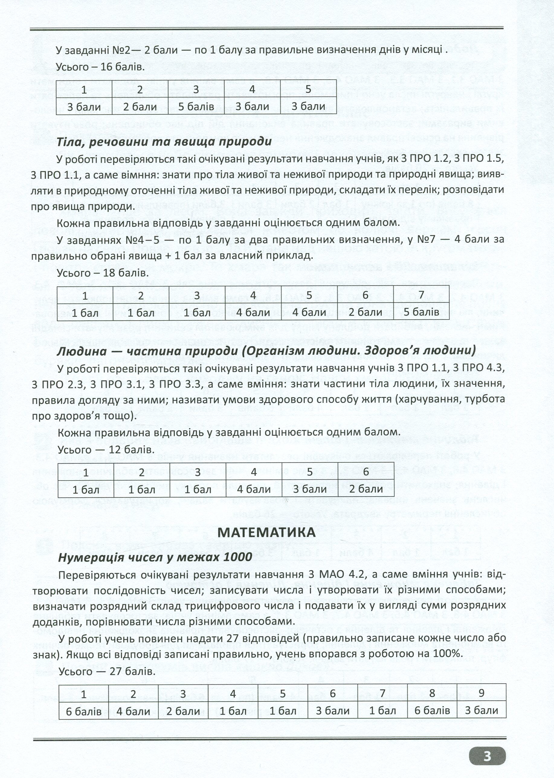 Перевір себе. Перевір свої досягнення. 3 клас. 1 частина — фото 10
