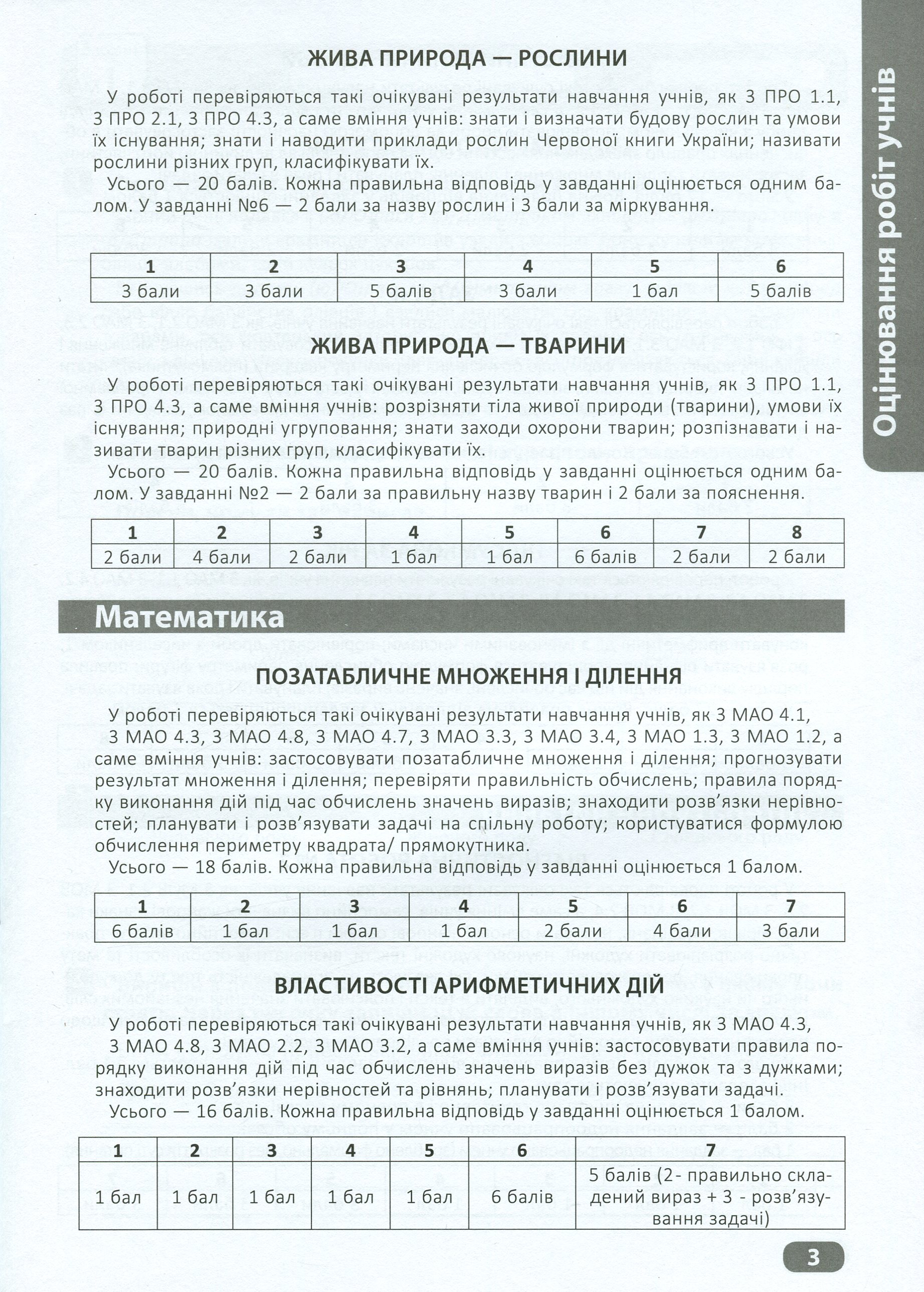 Перевір себе. Перевір свої досягнення. 3 клас. 2 частина — фото 9