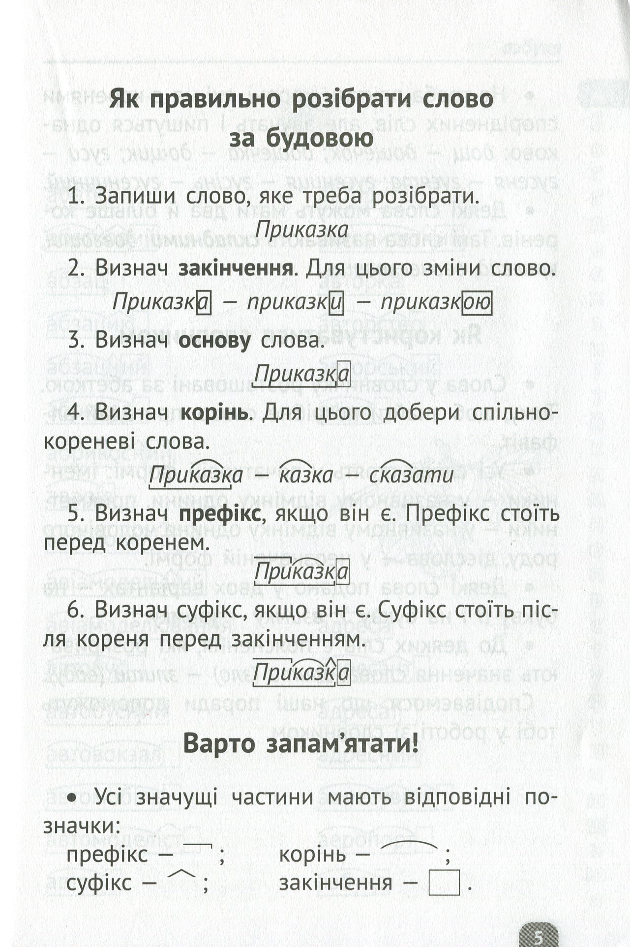 Розбір слова за будовою. Початкова школа — фото 5