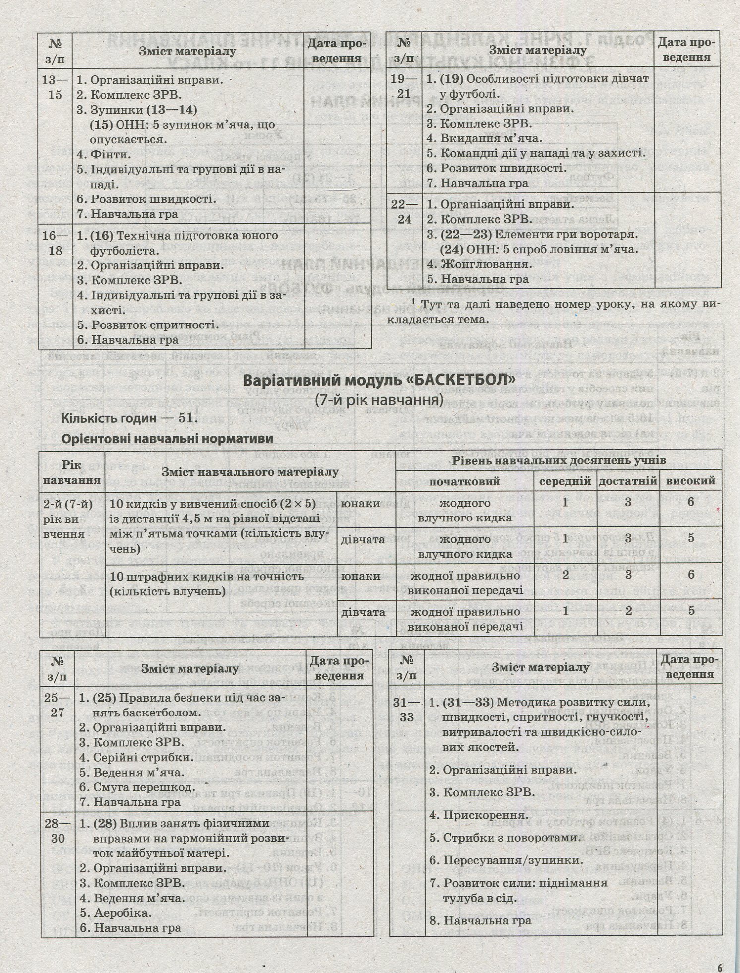 Фізична культура. 11 клас — фото 6