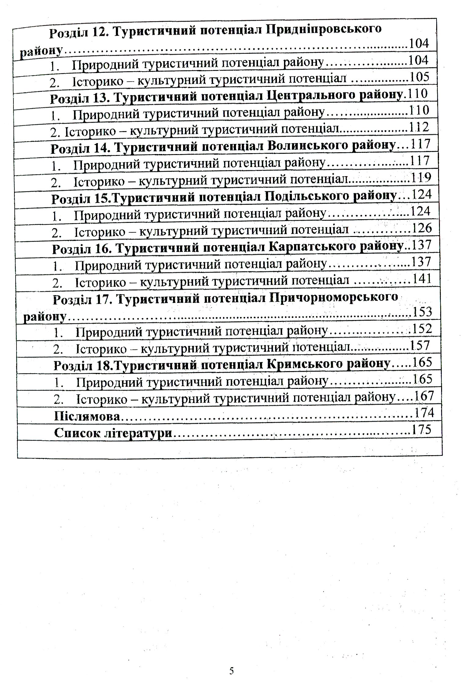 Географія туризму — фото 5