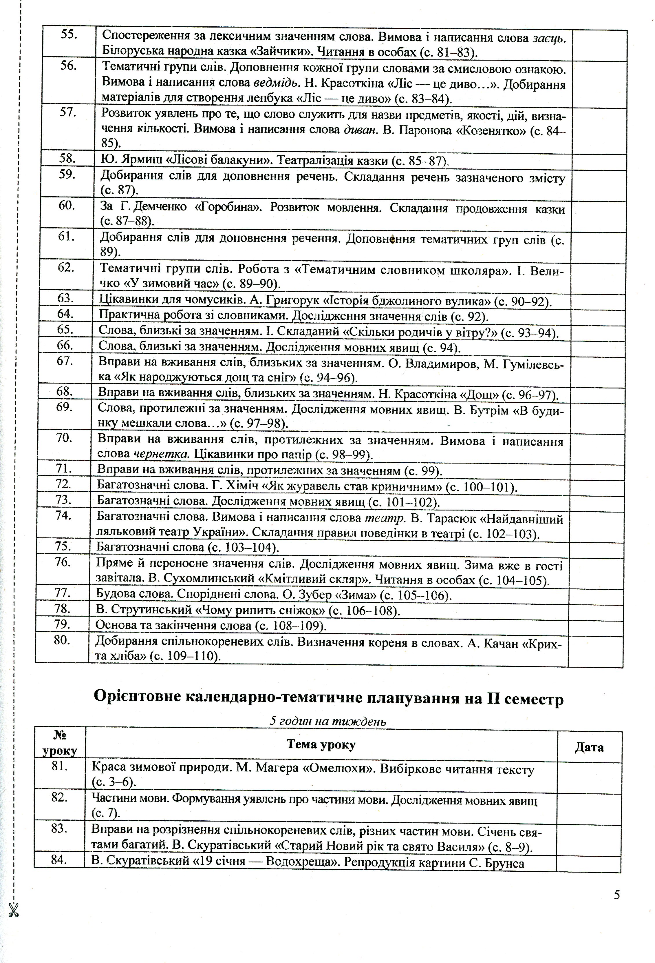 Українська мова та читання. Розробки уроків 2 клас — фото 6