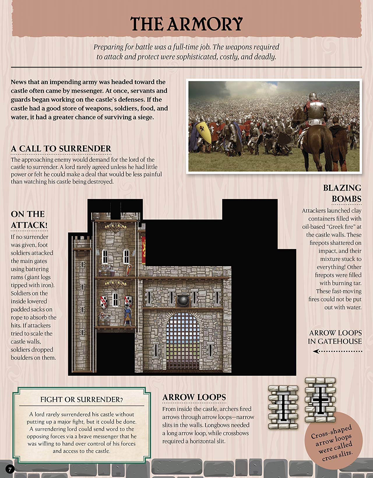 [object Object] «Inside Out Medieval Castle. Explore the Ancient Fortress Behind the Iron Gates!», автор Жюстін Чіовакко - фото №4 - мініатюра