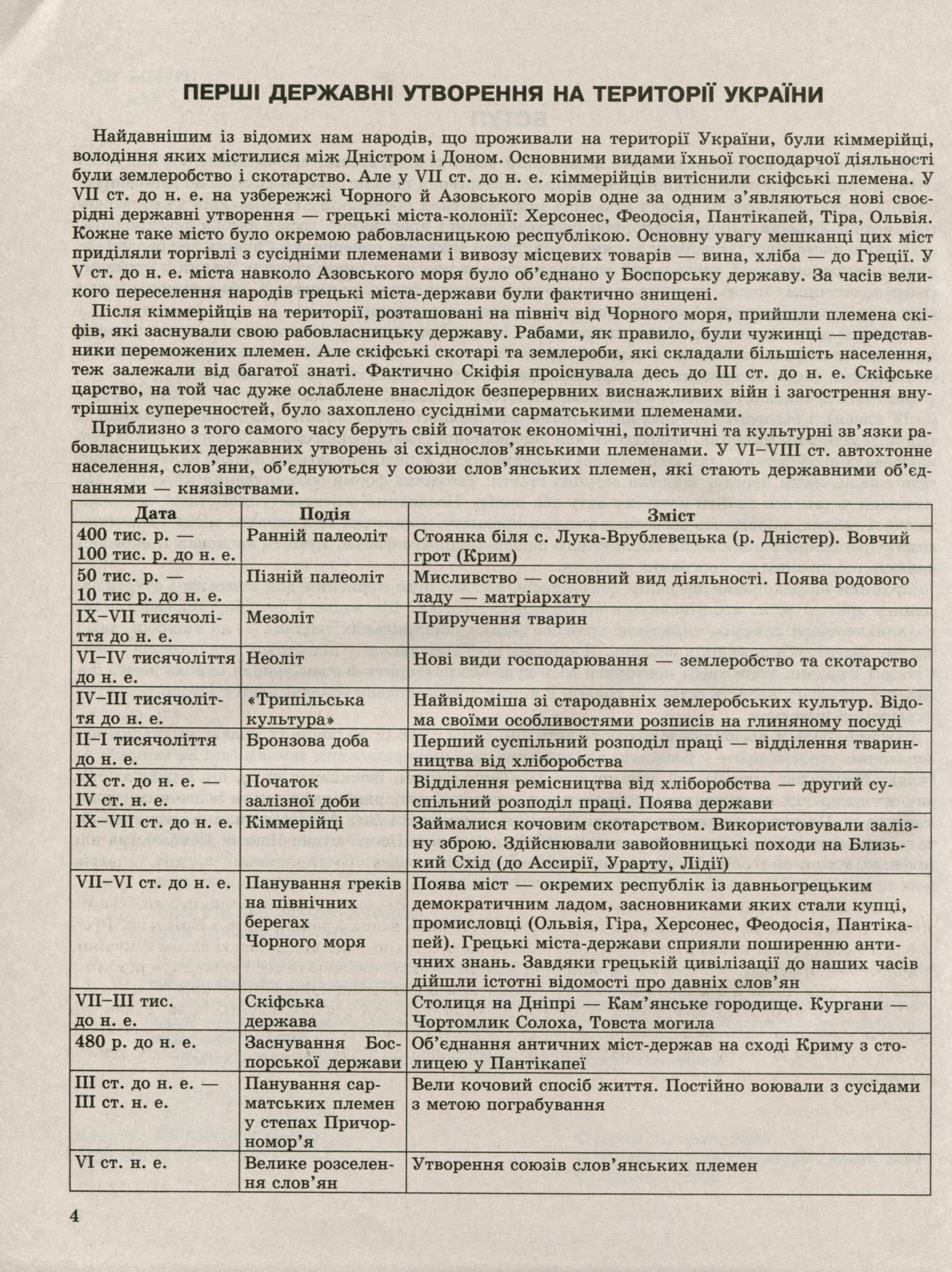 Історія України. Хронологічні таблиці. 5-11 класи — фото 5